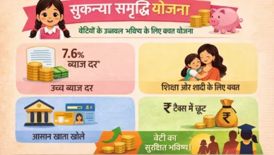 Sukanya Samriddhi Yojana