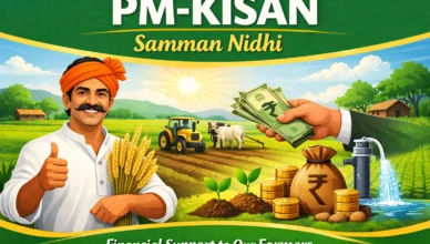 Pm Kisan Samman NIdhi